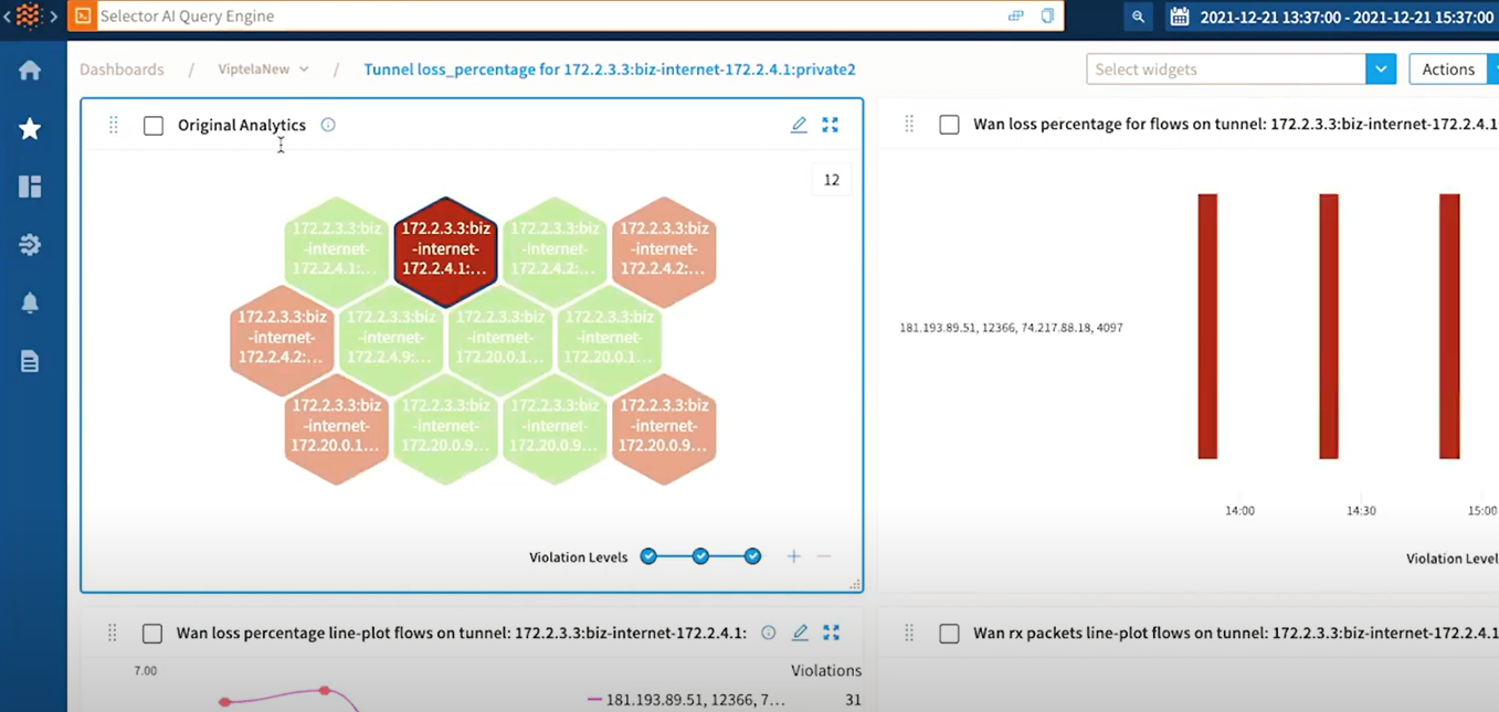screenshot of Selector Analytics